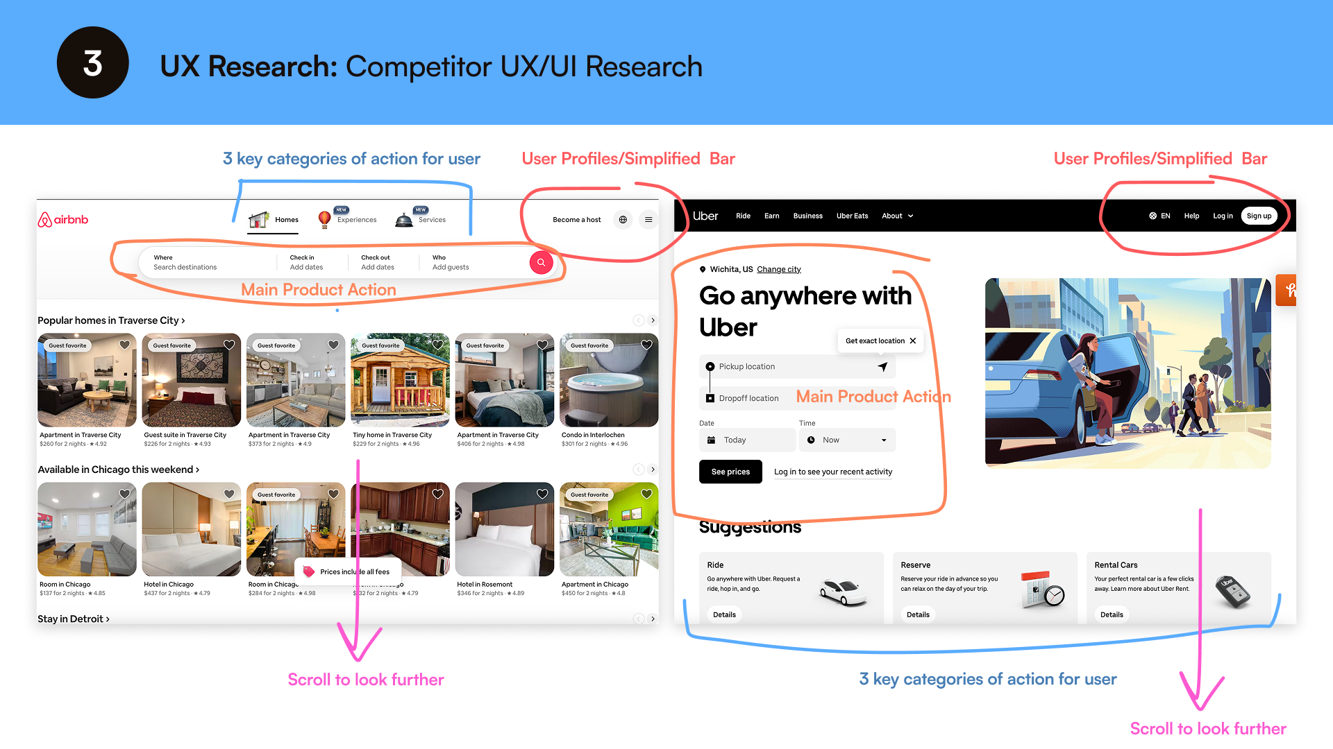 Competitor UX analysis: Airbnb, Uber